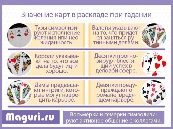 Гадание какие карты означают