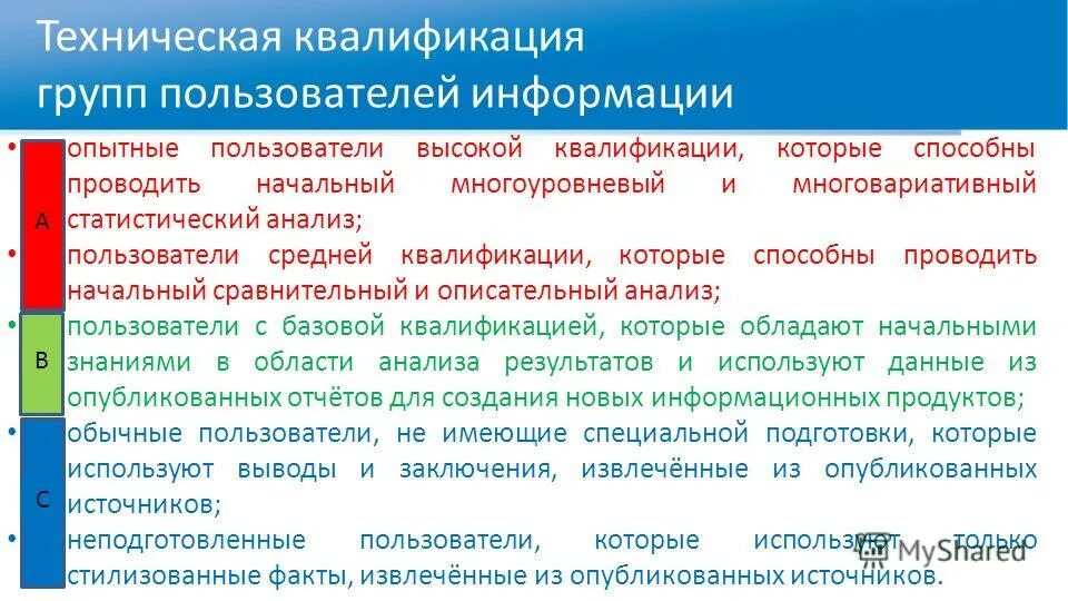 классификация соц групп. 01 квалификация. классификация персонала предприятия схема. уровень классификации рабочих. группы и их квалификация.