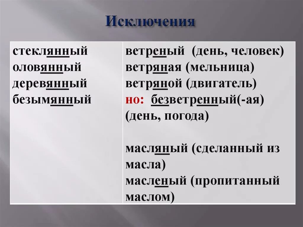 Какие слова являются исключениями из правил. Исключения стеклянный оловянный. Слова исключения оловянный. Стеклянный оловянный деревянный. Оловянный деревянный стеклянный исключения.