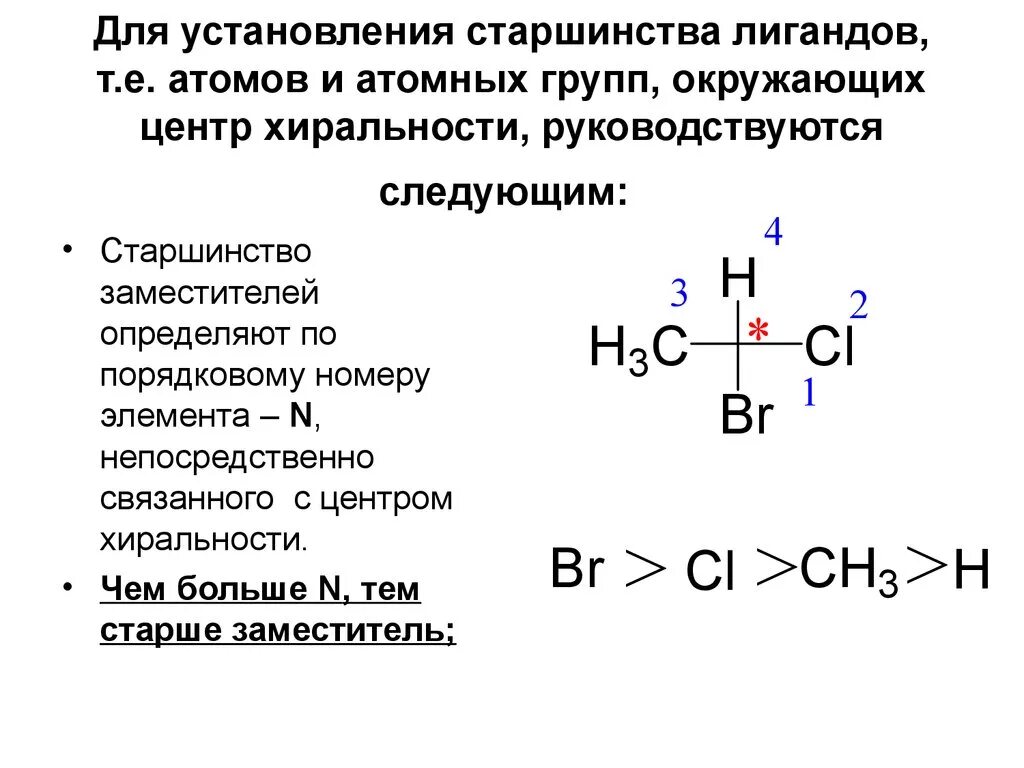 Старшинство заместителей в органической. Старшинство заместителей в r s номенклатуре. Определение старшинства заместителей. Старшинство групп в r s номенклатуре. Изомерия заместителя