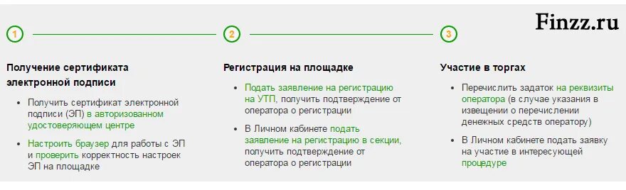 Недвижимый перевод. 20 Болей в недвижимости.