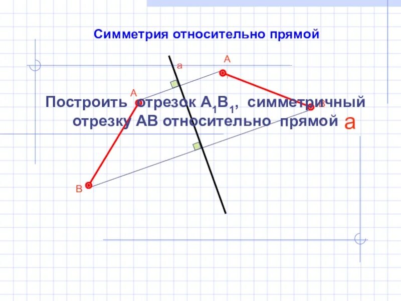 Симметрия отрезков и прямых