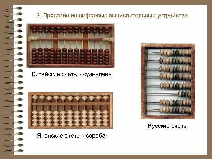 Китайский Абакус Соробан суаньпань. Китайские счеты. Счеты японские китайские русские.