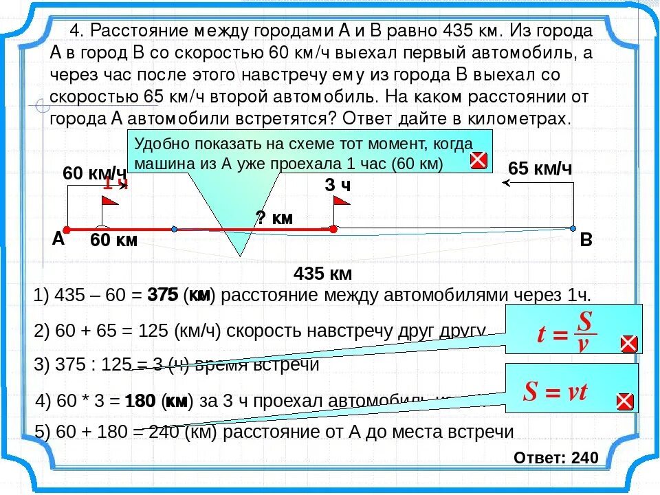 Расстояние. Как найти расстояние между городами. Между городами а и б. Расстояние между городами а и б.