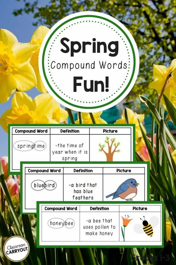 Spring Vocabulary. Spring Words. Words for Spring. Spring weather Vocabulary.