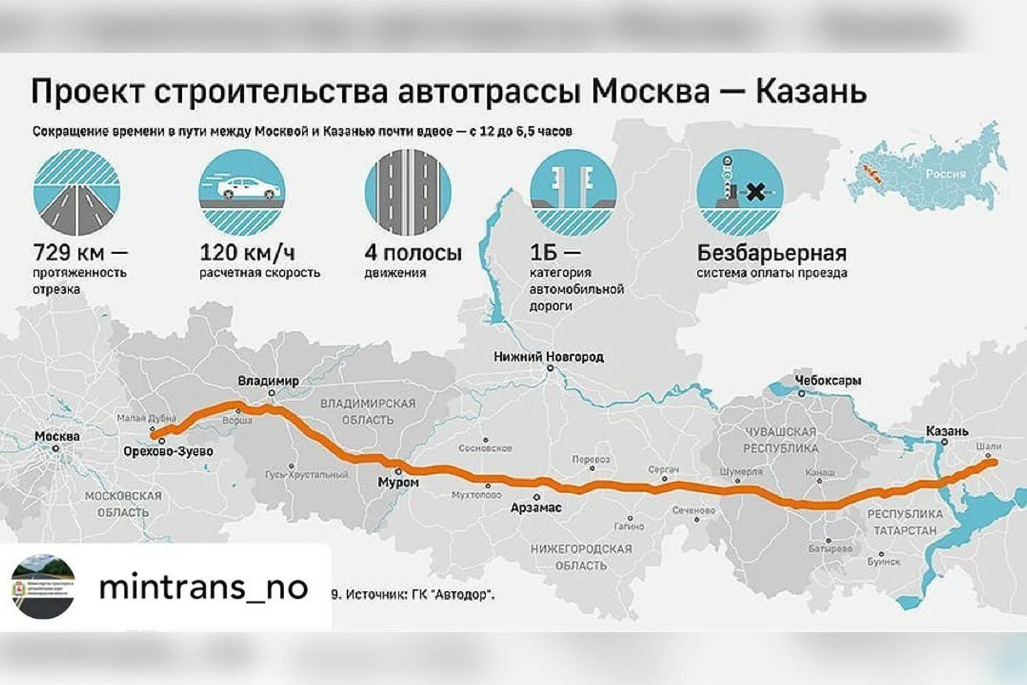 Дорога россии 2024. Платная трасса м12 Москва Казань. Платная дорога м12 Москва Казань схема. Схема трассы м12 Москва-Казань. Схема скоростной автодороги Москва Казань.