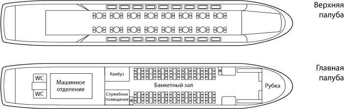 Верхняя палуба судна. Схема теплоход р51. Москва тепелоход чертёж. Схема пассажирского судна Москва.