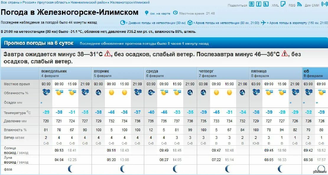 Прогноз погоды в железногорске илимском иркутская область. Погода в Ярославле на завтра. Погода на послезавтра. Погода в Рубцовске. Погода в Петрозаводске на неделю.