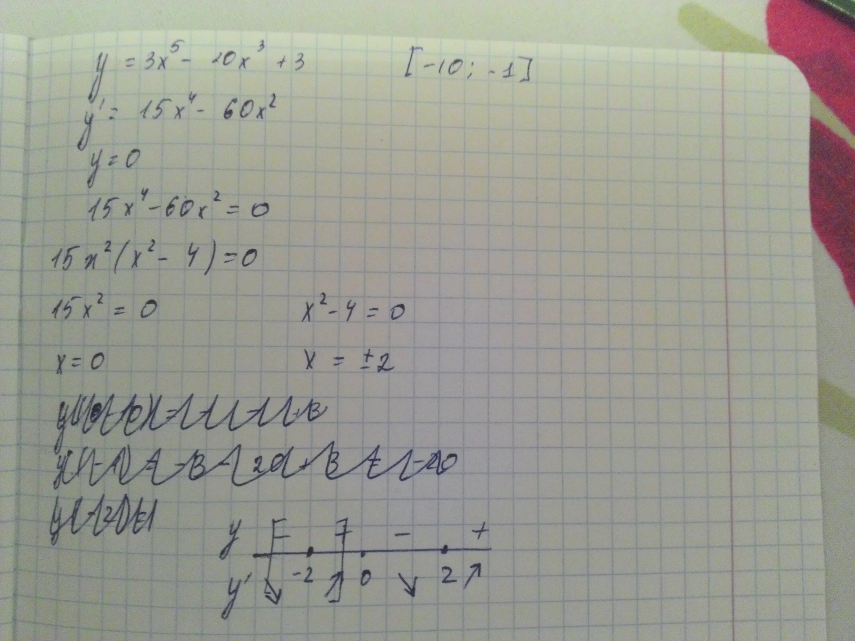 Y x 3 8x 9. Y x5 5x3 20x на отрезке -7 -1. 3x=5. 5 3 Y X X = 3 5 +1  на отрезке [ ]. (X-3)(X+5) - (X во 2 степени + x).