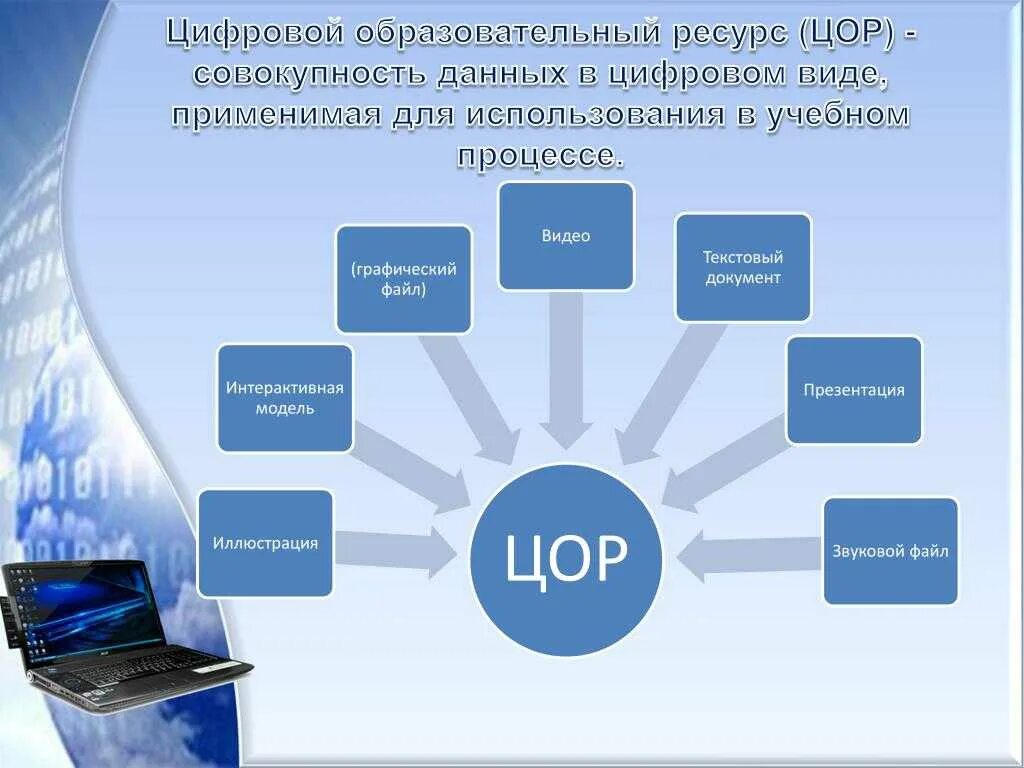 См обеспечивает