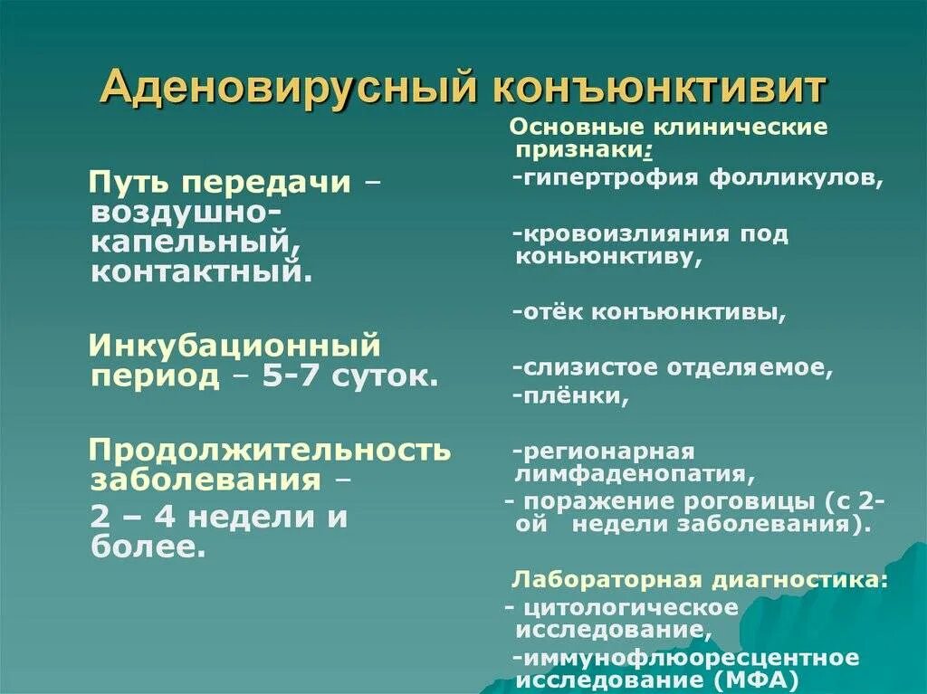 Аденовирусная инфекция симптомы у взрослых и лечение. Аденовируснусный конъюнктивит. Аденовирусная инфекция конъюнктивит. Аденовирусный конъюнктивит симптомы. Клинические признаки аденовирусного конъюнктивита.