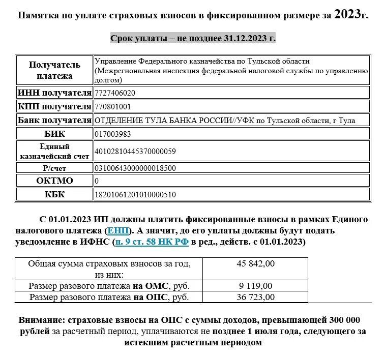 Уведомление за март по страховым взносам 2023. Размер страховых взносов в 2023. 1917000 Страховые взносы. За 2023 фиксированные взносы. База для уплаты страховых взносов в 2023.