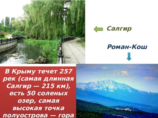 Как салгир изменяется в разные времена года. Бассейн реки салгир. река салгир впадает. исток реки салгир. схема реки салгир на окружающий мир.