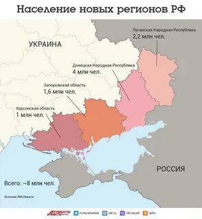 В каком году присоединили днр