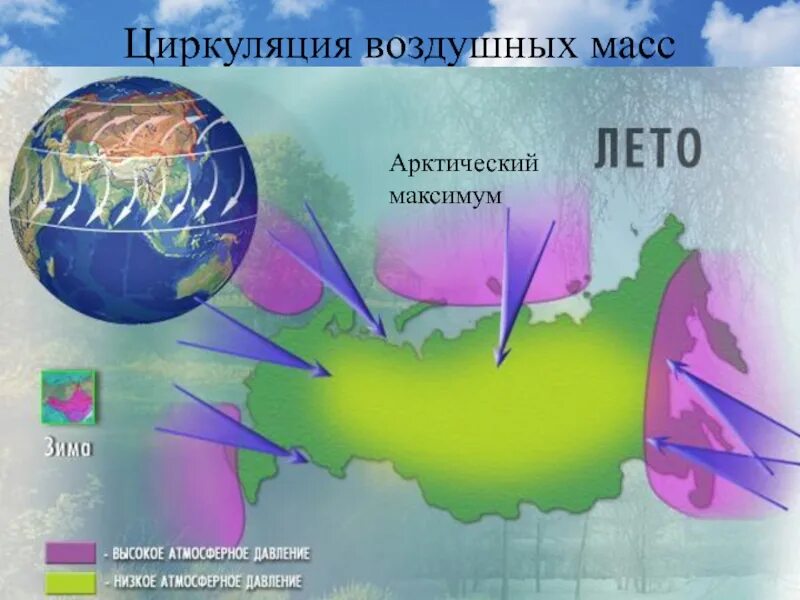 Какие воздушные массы в сингапуре. Циркуляция воздушных масс в россии. воздушные массы климатов россии. карта циркуляции воздушных масс россии. воздушные массы арктики.