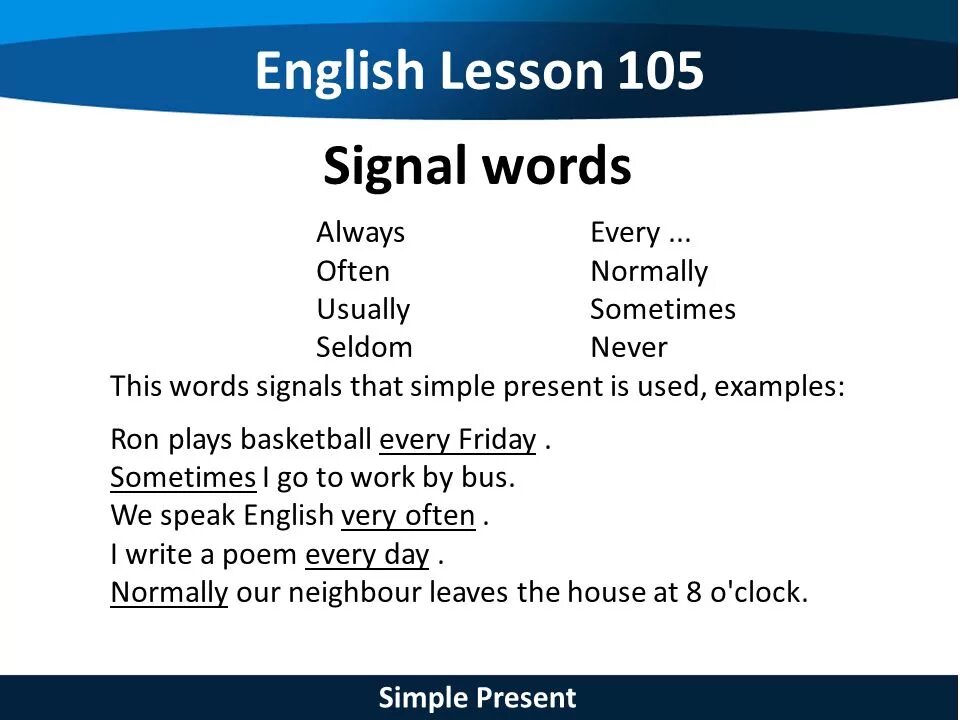 Present simple Tense Signal Words. Present simple Signal Words. Сигналы present simple. Сигналы past simple. Simply words