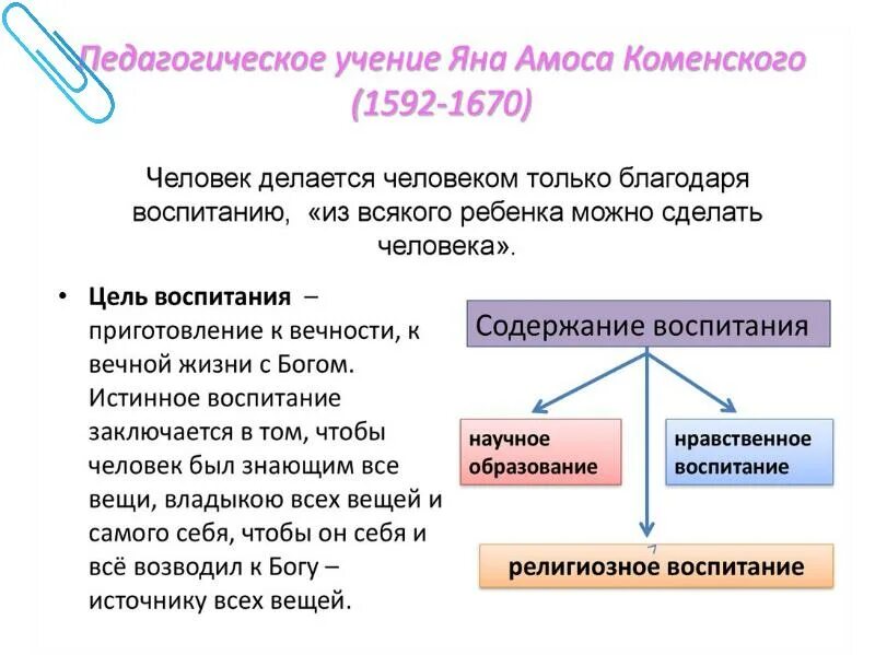 Содержание образования коменского. Ян амос коменский таблица. коменский педагогическая деятельность. принципы яна амоса коменского. ян коменский педагогические идеи.