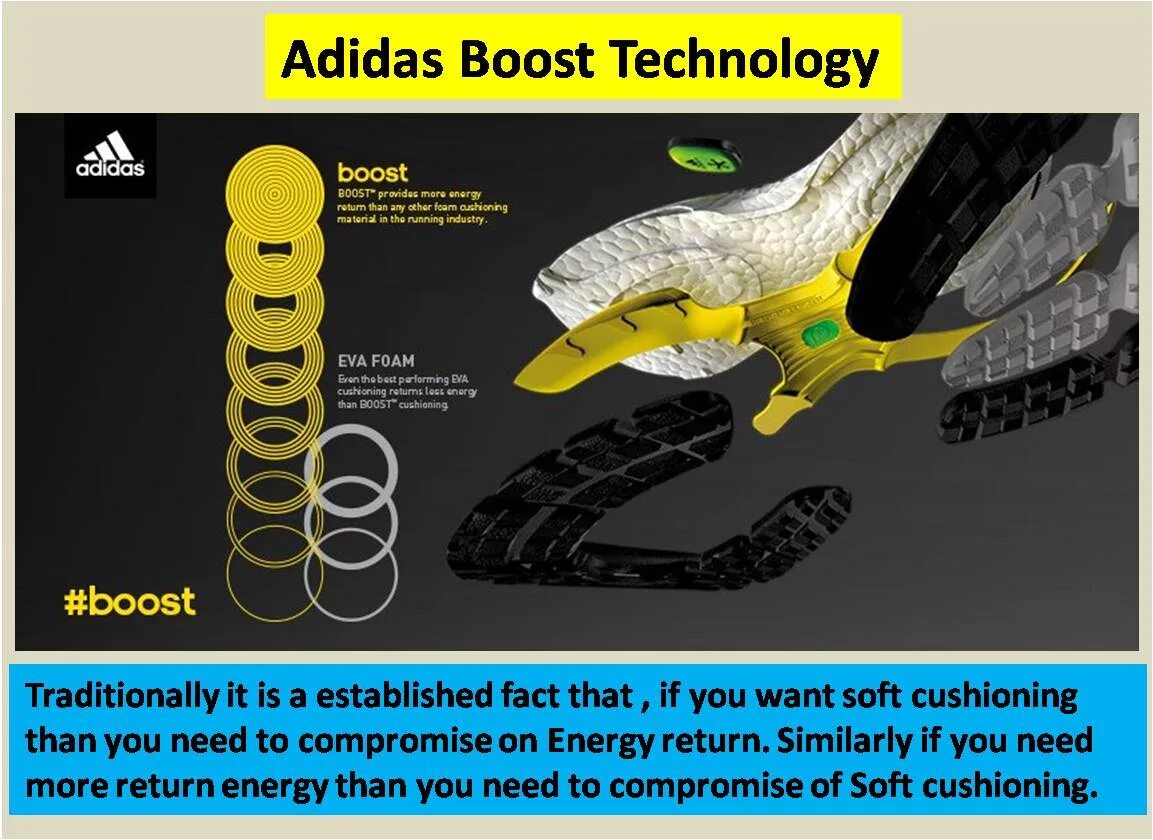 Адидасы с Boost подошвой. Adidas Boost Turbo Max 2000. Подошва с технологией Boost. Технология Boost.