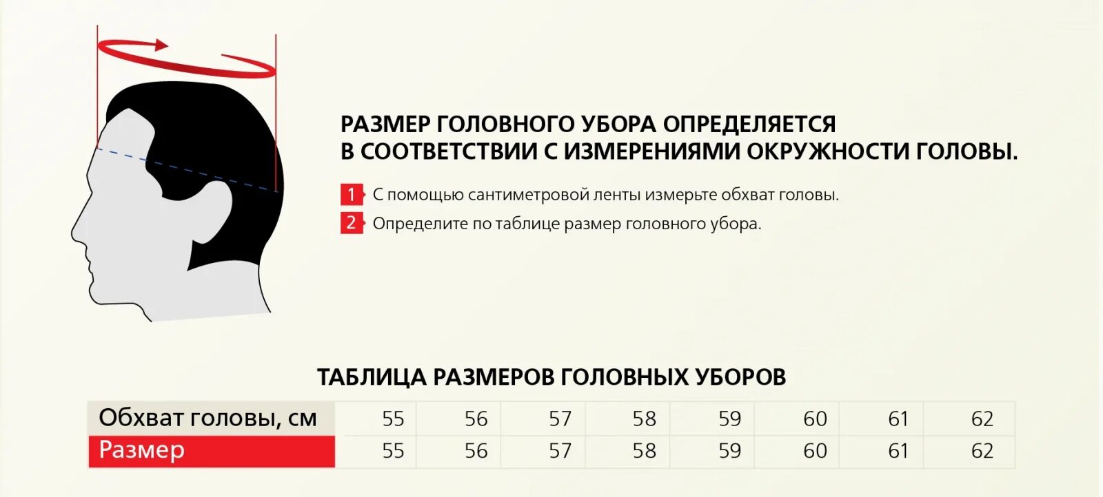 59 размер головы. Как определить размер головного убора. окружность головы 60см размер шапки. размер головного убора обхват головы 56. размер головного убора у мужчин.