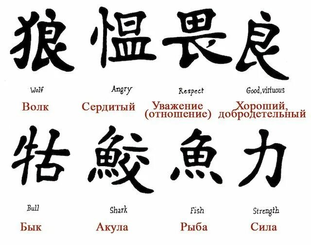 Как будет на китайском серый переводчик