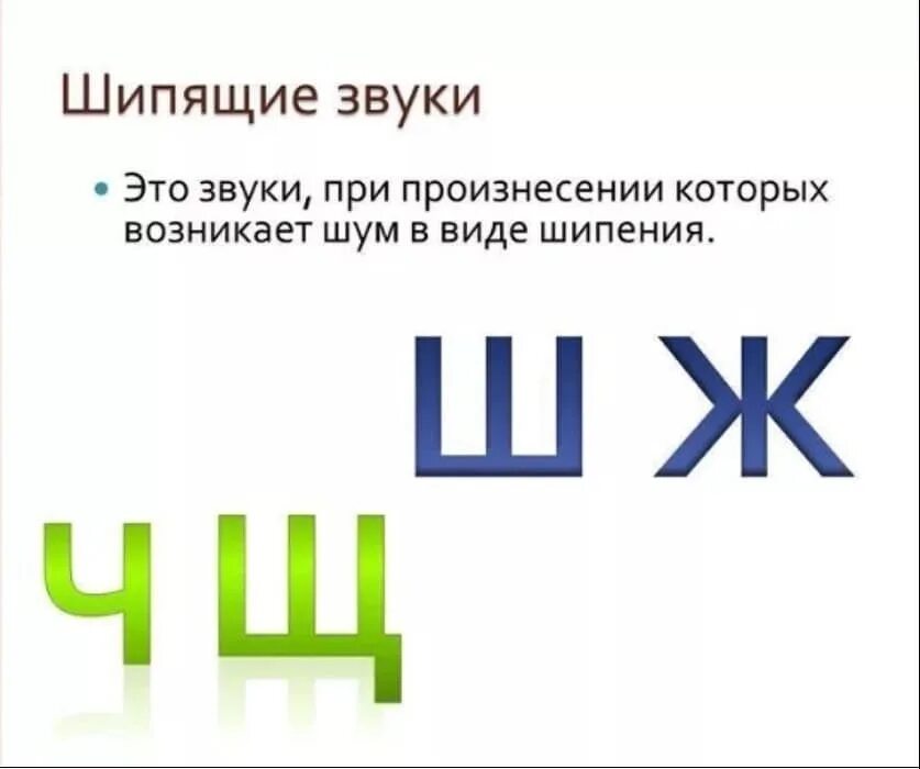 Что возникает одновременно со звуком. Шипящие согласные буквы 1 класс русский язык. Шипящие звуки русского языка 1 класс. Шипящие согласные буквы в русском языке 2 класс. Шипящие буквы в русском языке 3.