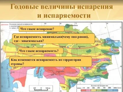 Что такое испаряемость