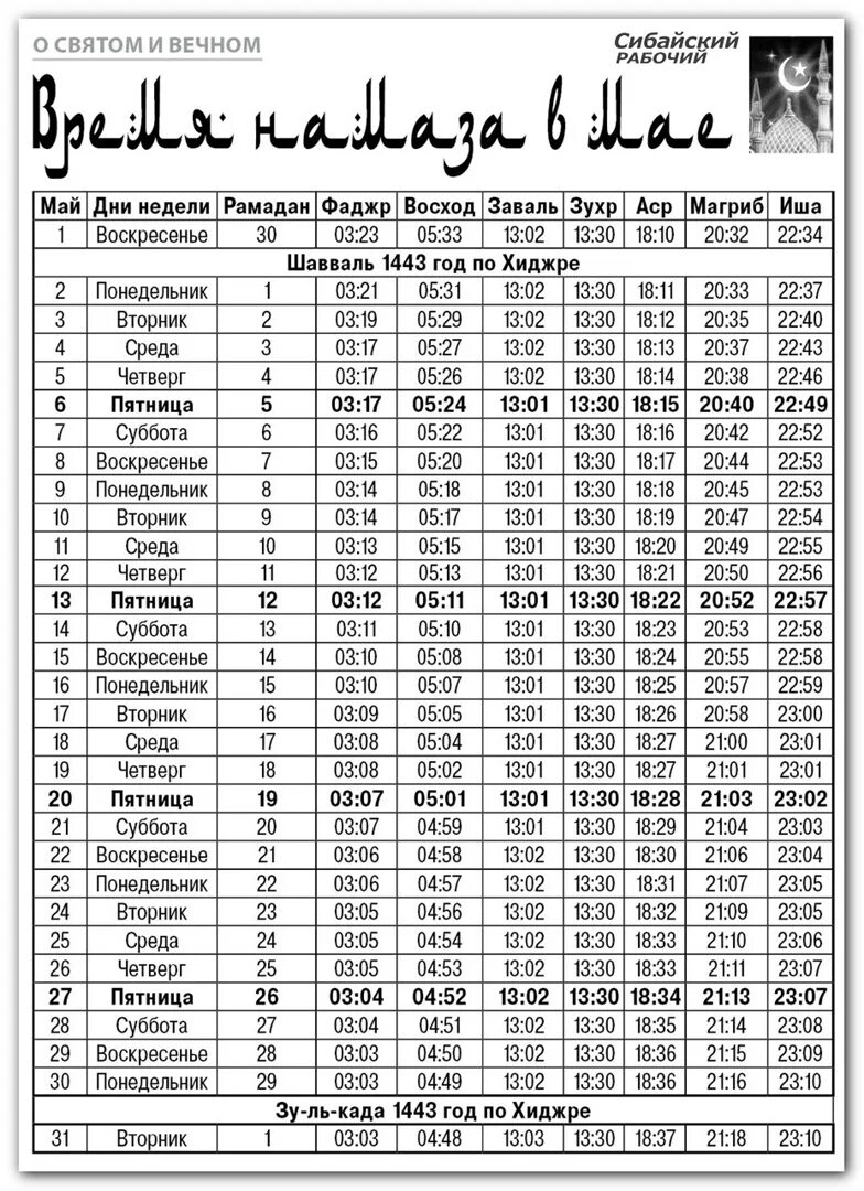 Время намаза месяц шавваль. Время поста время намаза. Время намаза в месяц Шавваль. Ураза в месяц Шавваль. Расписание намазов в месяце Шавваль.