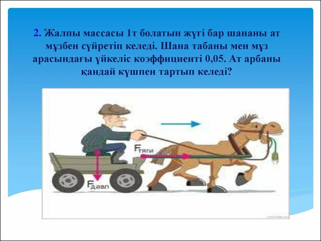 Ауырлық күші дегеніміз не. Үйкеліс күші презентация. Күш дегеніміз не. Үйкеліс күші дегеніміз не. Шана слайд.