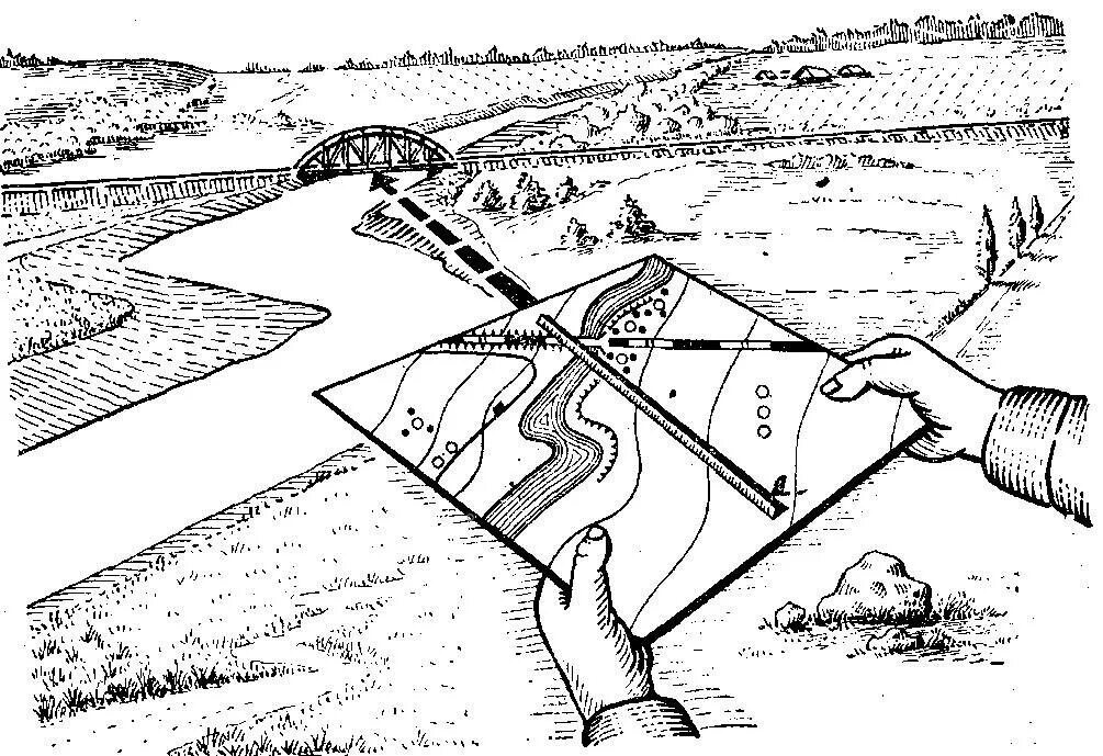 Топография и ориентирование на местности. Ориентирование по карте. Ориентирование на местности по коре. Ориентация на местности по карте. Регонсценировка местности