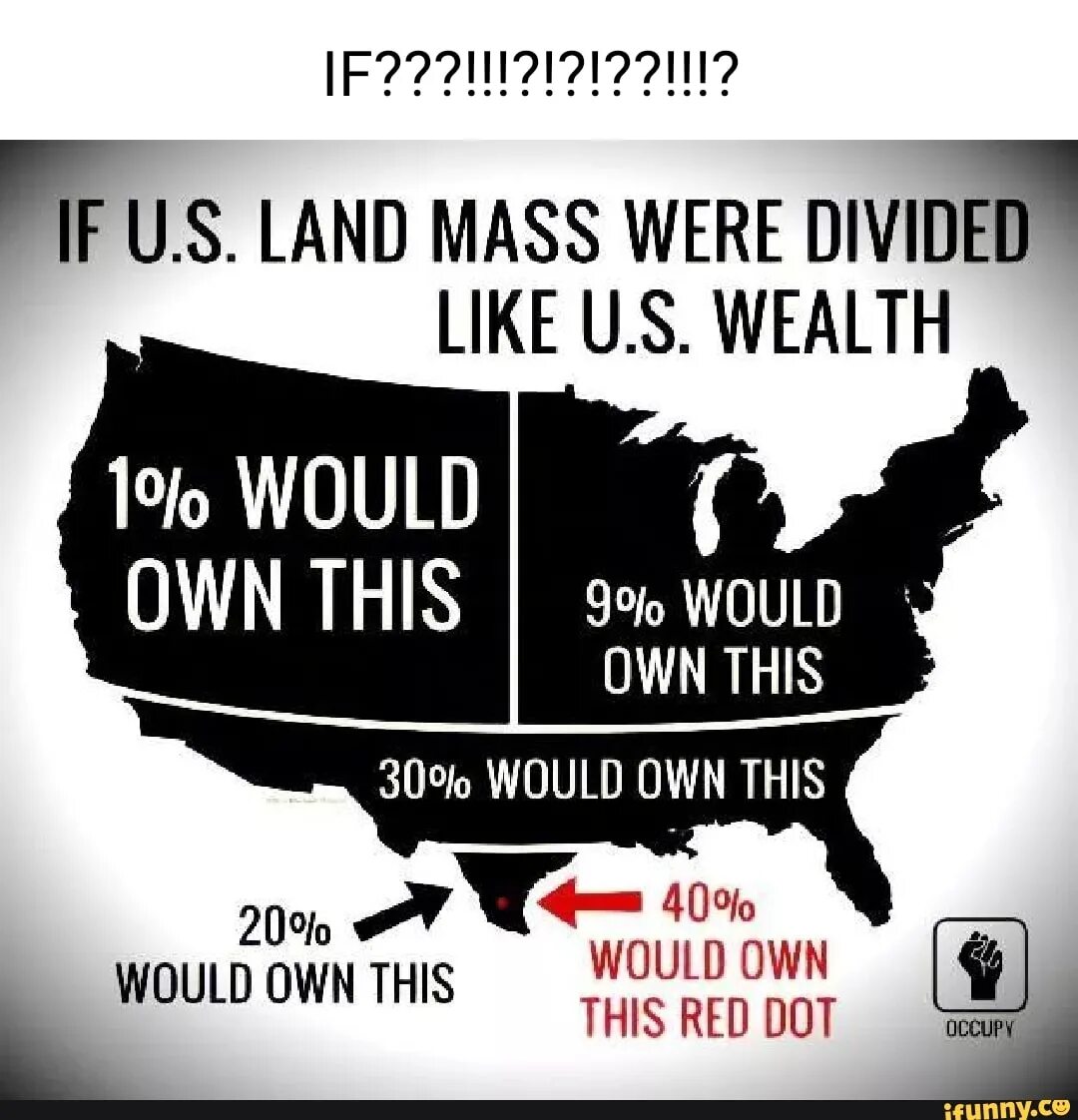 All in all experts are divided. All in all experts are divided