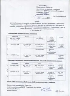 Периодическая проверка работников