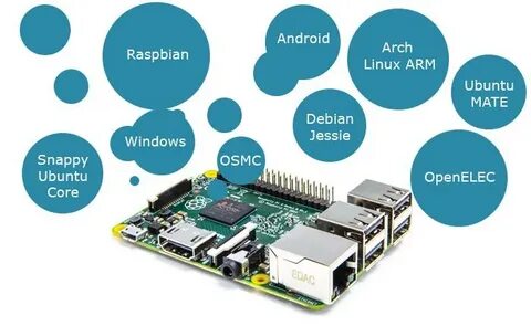 Linux arm 64 android