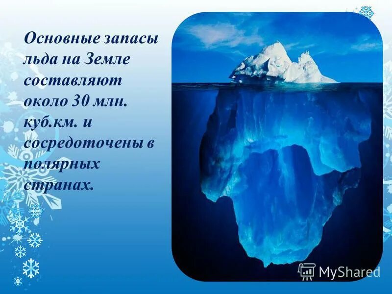 ледник туэйтса в западной антарктиде. арктика северный ледовитый океан. Polar ice caps. запасы льда на земле. арктика северный ледовитый океан.