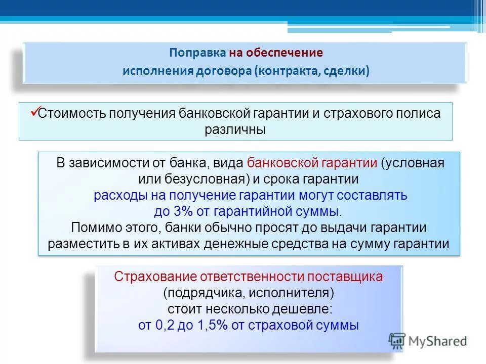 Сделка и договор отличия. Размер обеспечения исполнения контракта. Исполнение договора. Обеспечение исполнения контракта расчет. Калькулятор обеспечения исполнения контракта