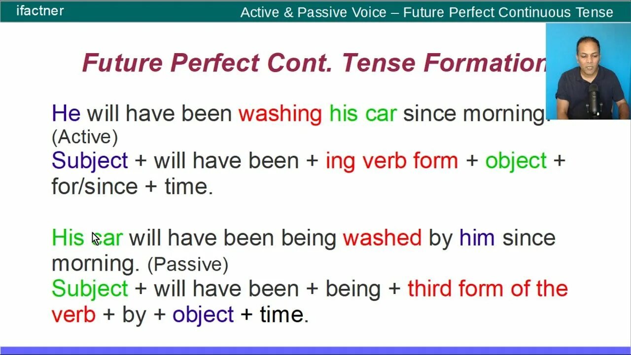Future continuous в пассивном. Future perfect страдательный залог. future perfect в пассивном залоге. future perfect passive примеры. future continuous passive voice.