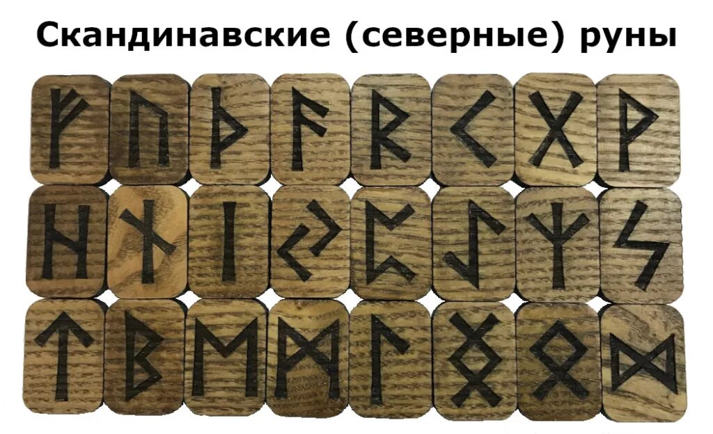 Руны фото рун. Руны и их значение. Знаки руны. Изображения скандинавских рун. Руны славян.