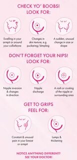 Why Do My Nipples Hurt 20 Causes of Painful Nipples. 