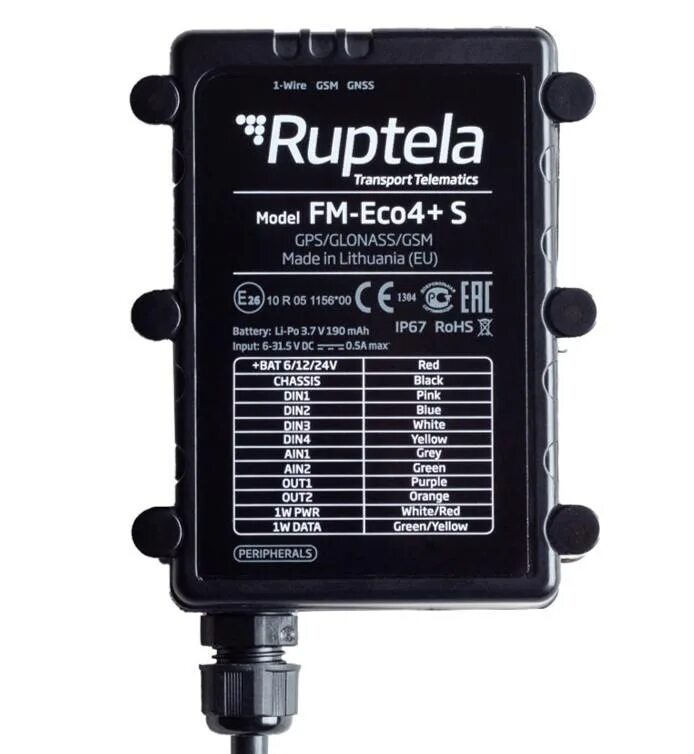 Ruptela tracking. Ruptela Eco 4 USB. Ruptela fm eco4 Light s. Ruptela fm eco3 разъем. Ruptela Eco 4 USB Configurator.