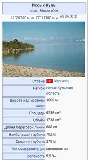 Иссык куль погода в июне
