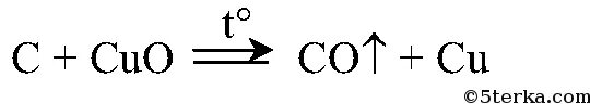 Взаимодействие угля с оксидом меди. Взаимодействие угля и оксида меди уравнение. Реакция оксида меди 2 с углем. Реакция углерода с оксидом меди 2.