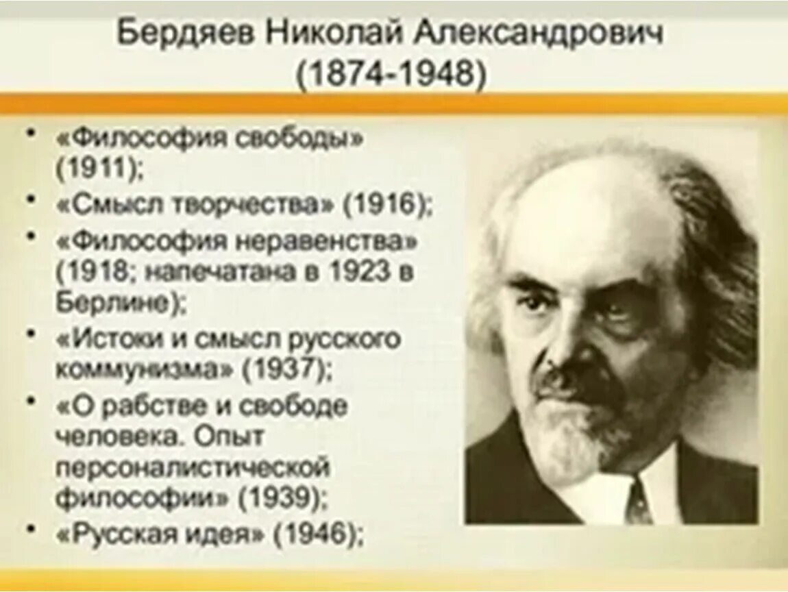 Бердяев 1874 1948. Н.А. Бердяев (1874 – 1948). Б н бердяев