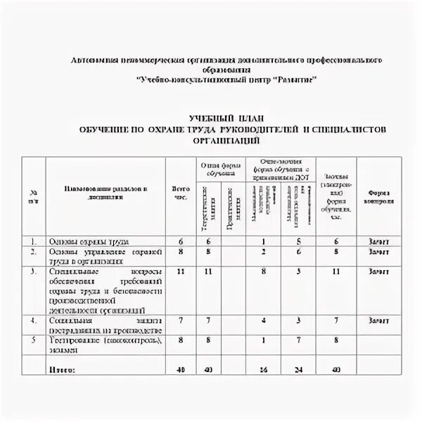 Программа обучения работников по охране труда 2025. Учебный план обучения по охране труда. план программы обучения по охране труда. учебно-тематический план обучения работников по охране труда. программа обучения пример.