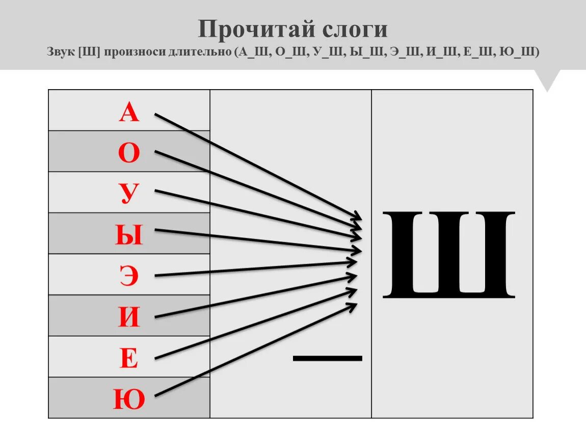 Шум ш