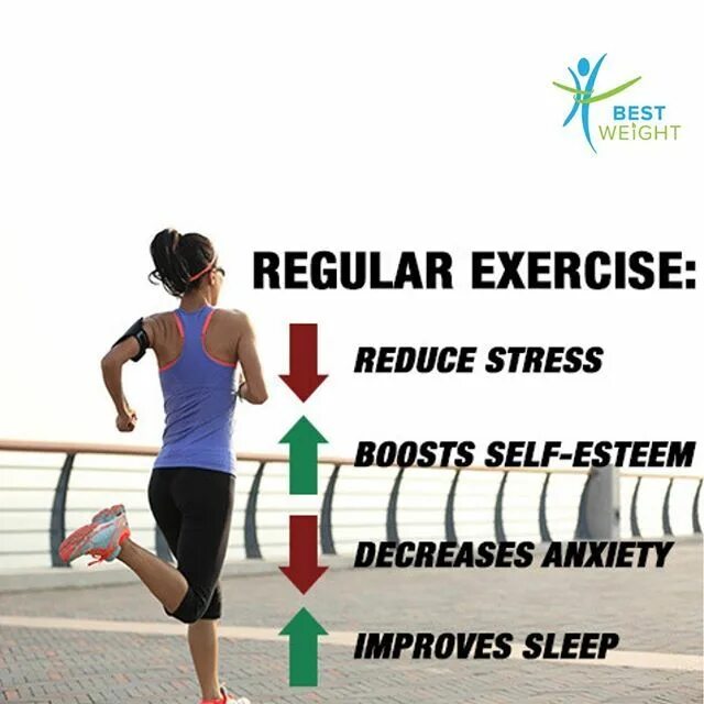 Know know how exercise. Sport reduce stress. regular exercise is. strenuous exercise. stress fitness заимствование.