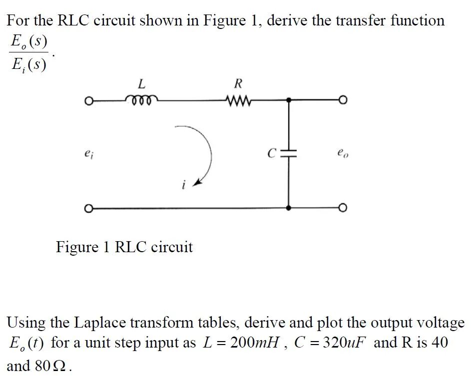 Parallel functions. Rlc circuit transfer function. rlc фильтр схема. oscillating circuit rlc. series parallel rlc circuit transfer function.