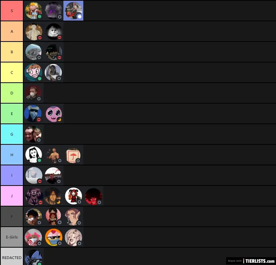 Type soul clan tier list