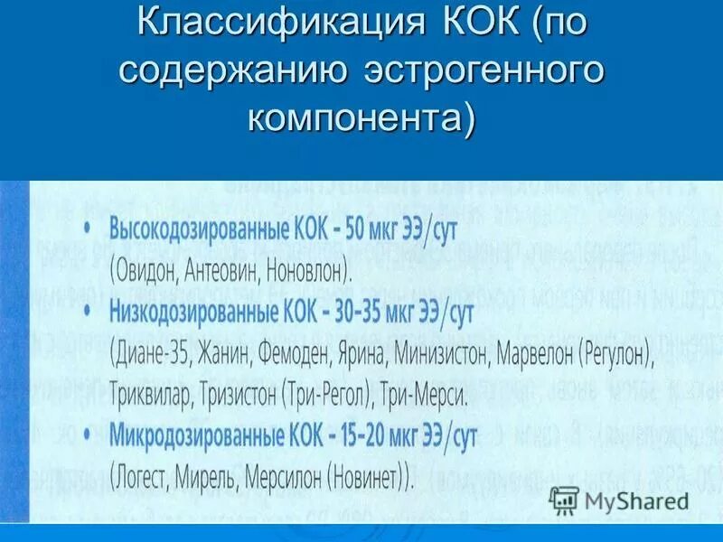 Кок контрацептивы. Тримерси с какого дня наступает контрацептивный эффект. Однофазные низкодозированные контрацептивы. Оральные контрацептивы "фазные". Монофазные двухфазные трехфазные кок.