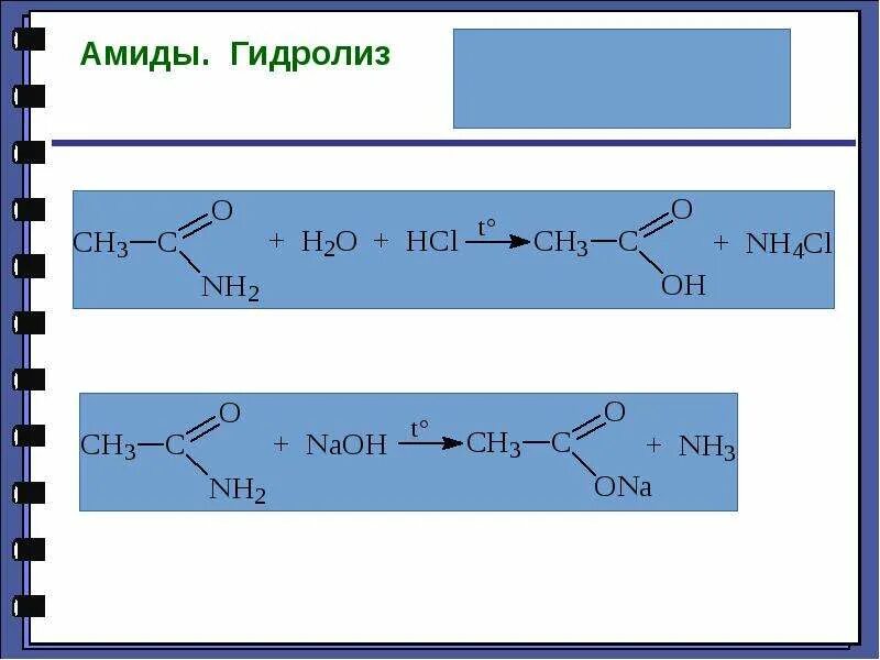 Щелочной гидролиз карбоновых кислот. Амидная группа щелочной гидролиз. Гидролиз амидов. Щелочной гидролиз амидов. Гидролиз ацетамида.