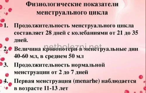 Как продлить месячные. Физиологические показатели менструационного цикла. Менопауза месячные. Нормальный срок месячных. Продолжительность нормальной менструации у женщины составляет.