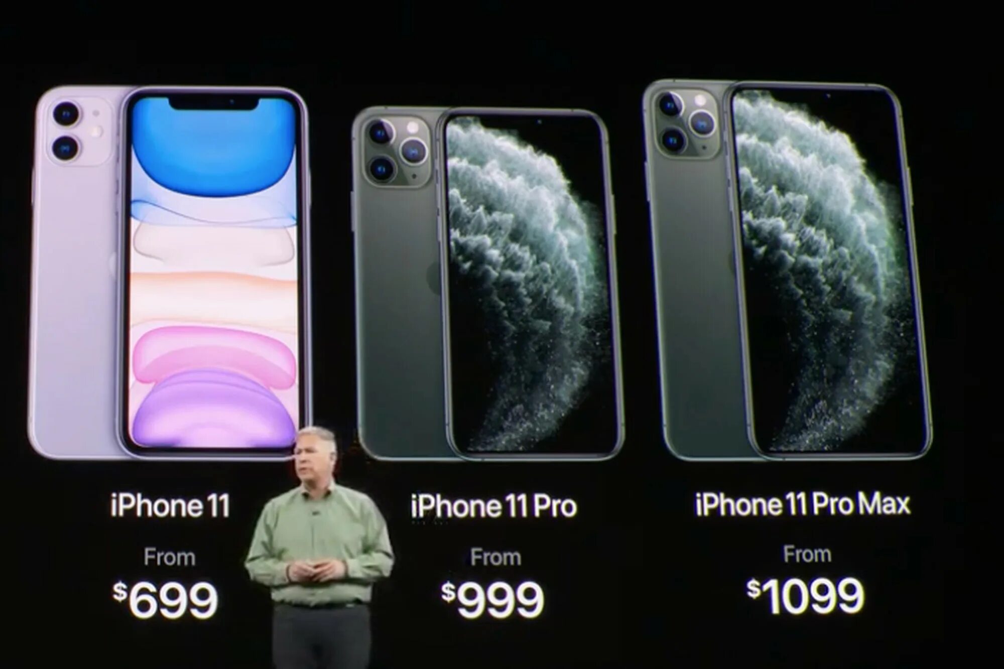 Айфон 11 Pro и 11 Pro Max. Iphone 11 Pro vs Promax. Iphone 11 XS Max Pro. Iphone x Pro Max 11. Айфон 11 миллиампер